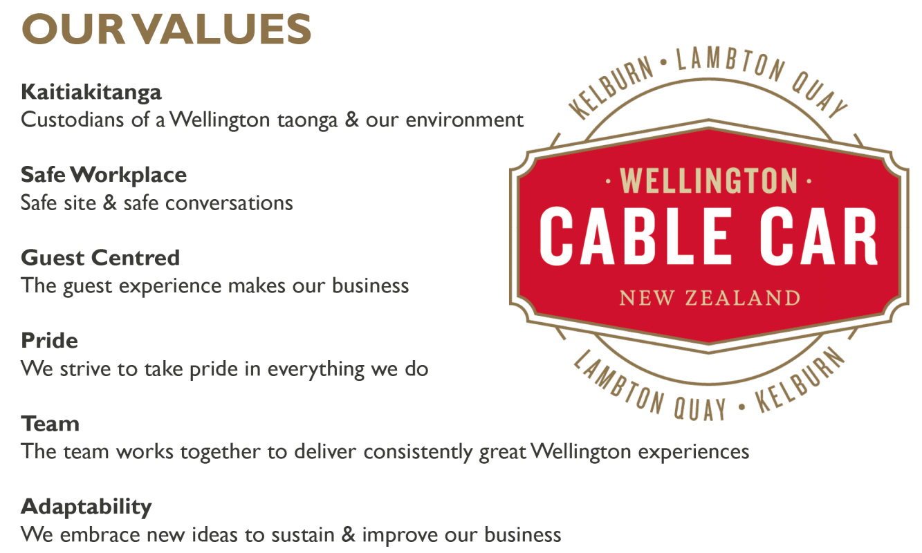 Our Values